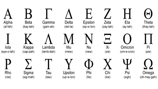  الحروف اليونانية