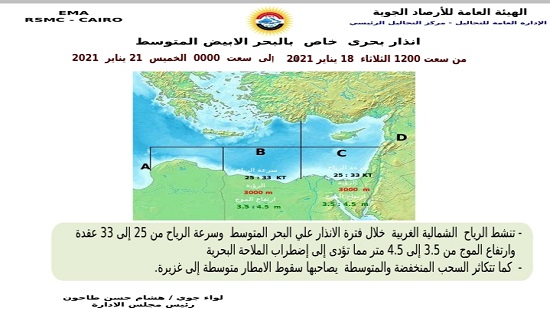 الأرصاد تحذر: اضطراب الملاحة بالبحر المتوسط حتى الخميس وارتفاع الأمواج لـ4.5 متر