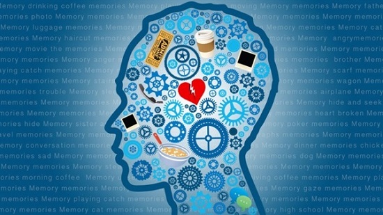 تنمية المهارات الذهنية وتقوية الذاكرة