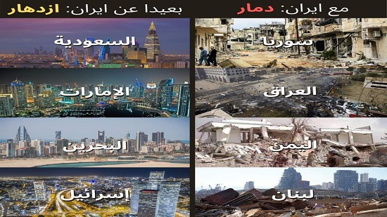 اسرائيل : الدول العربية التي تلقت مساعدات من ايران عانت الدمار اما نحن والسعودية في ازدهار 